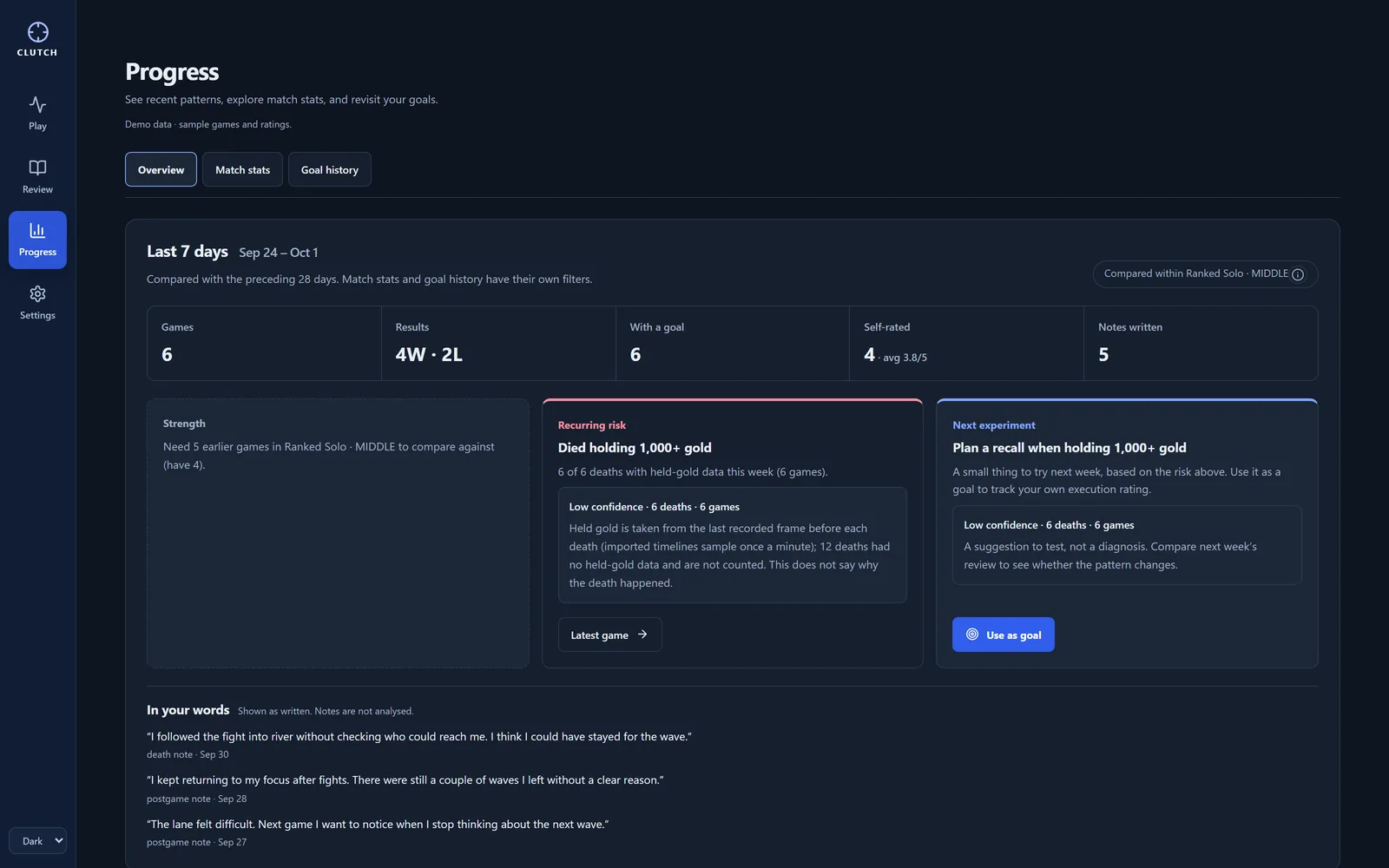 Clutch's Progress screen: last seven days compared with the previous twenty-eight, a recurring risk and a suggested next experiment.
